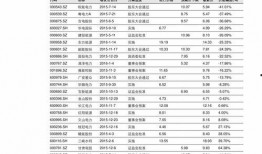 国产雪茄价格,品味与价值的完美融合
